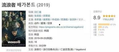 浪客行 在线视频,剑客传奇，江湖风云录