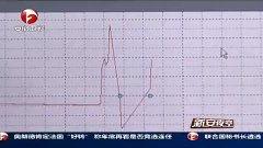 屁眼测体温在线视频
