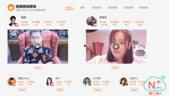 国产中文原创巨在线视频,揭秘原创在线视频的崛起之路